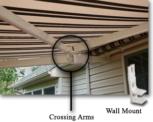 retractable awnings