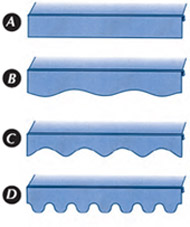Valence Styles